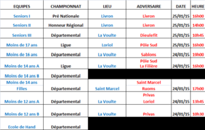 Résultats des 24 et 25 janvier 2015