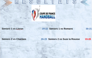 Coupe de France, ça passe pour la pré-nationale