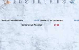 Les week-end se suivent et se ressemblent côté seniors