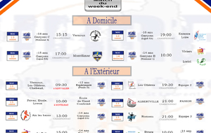 Matchs du week-end