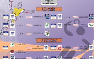 Matchs du Week-end