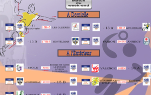 Matchs du Week-end