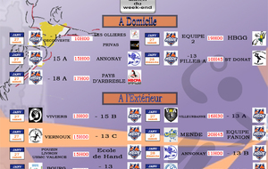 Matchs Week-end