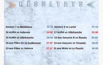 La Prénationale assure l'essentiel