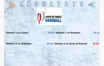 Coupe de France, ça passe pour la pré-nationale