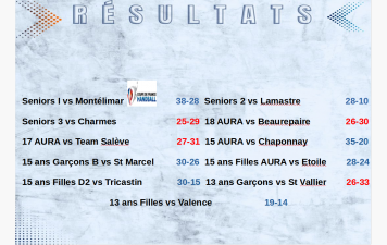 Rhône Eyrieux continue sa route en Coupe de France