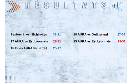 Bonne reprise au HBRE