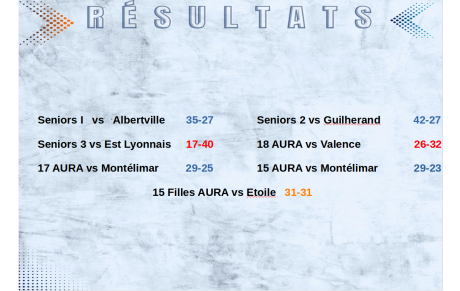 Retour à la maison réussi