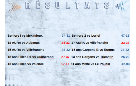 La Prénationale assure l'essentiel