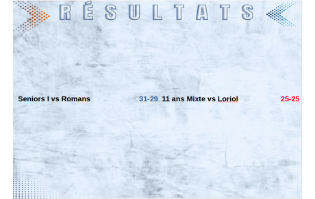 Rhône Eyrieux évite le piège